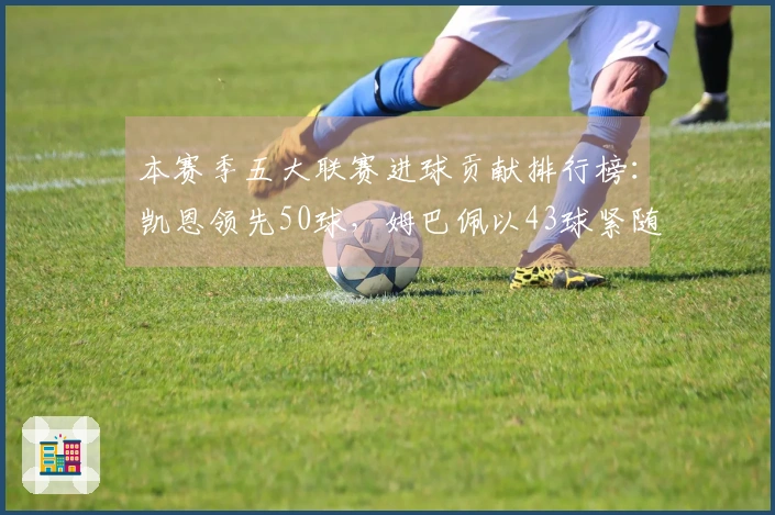 本赛季五大联赛进球贡献排行榜：凯恩领先50球，姆巴佩以43球紧随其后