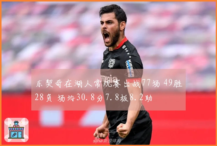 东契奇在湖人常规赛出战77场 49胜28负 场均30.8分7.8板8.2助